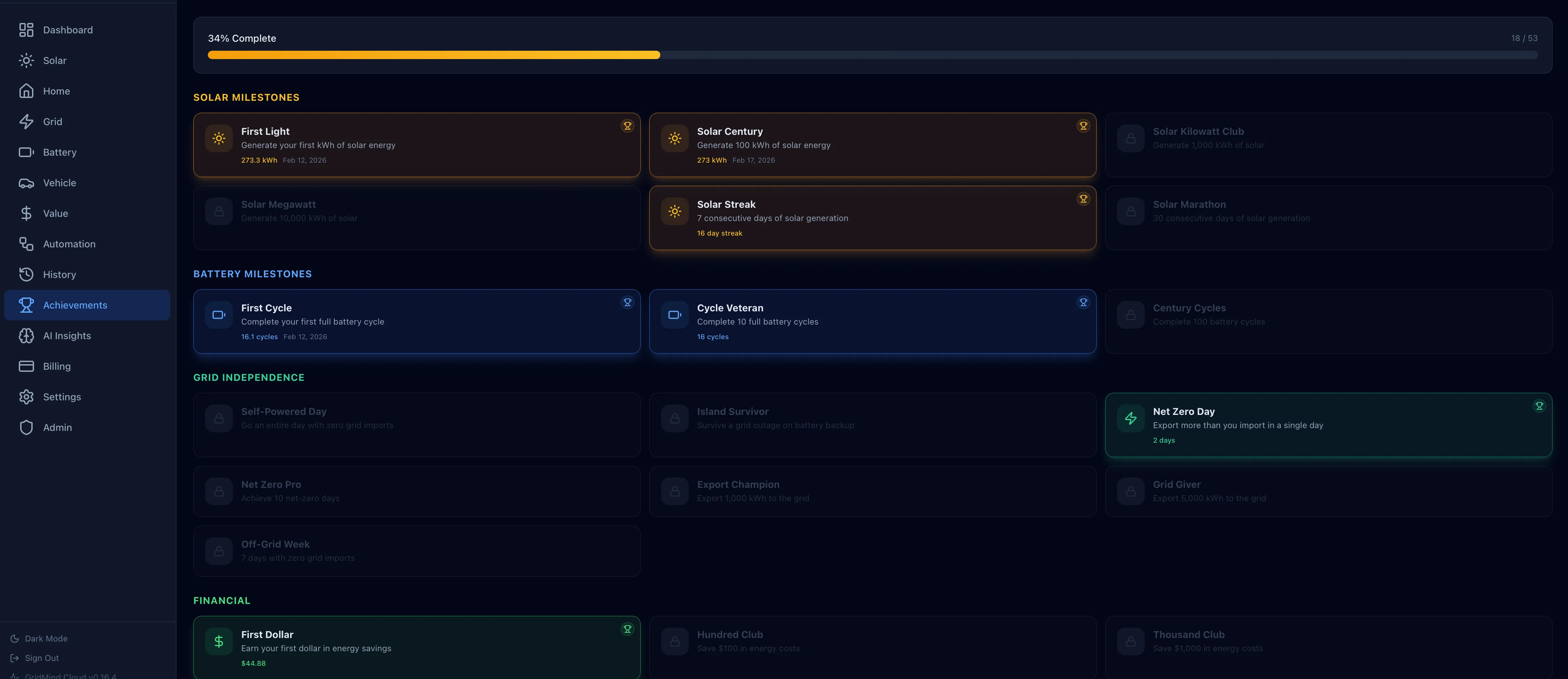 Achievements screen showing earned badges for solar generation and carbon offset milestones, with progress toward the next goal
