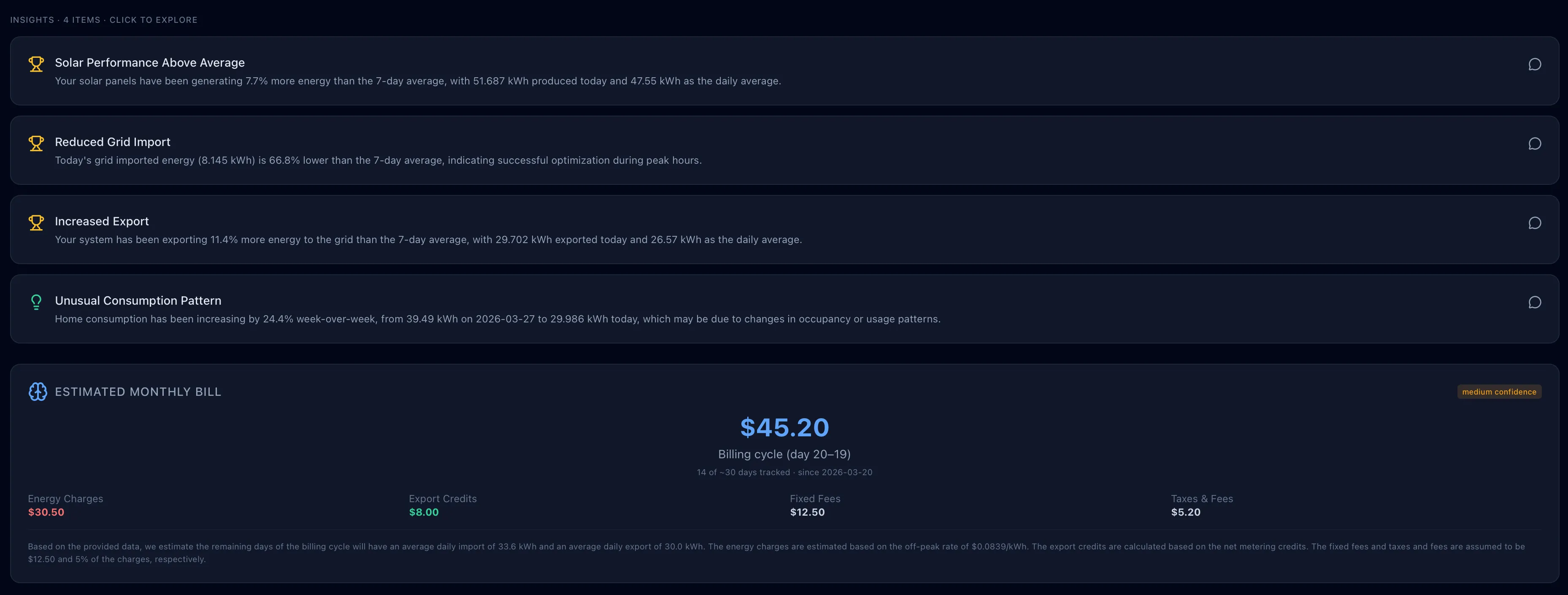 GridMind AI Insights page showing energy observations, anomaly alerts, and monthly bill estimate