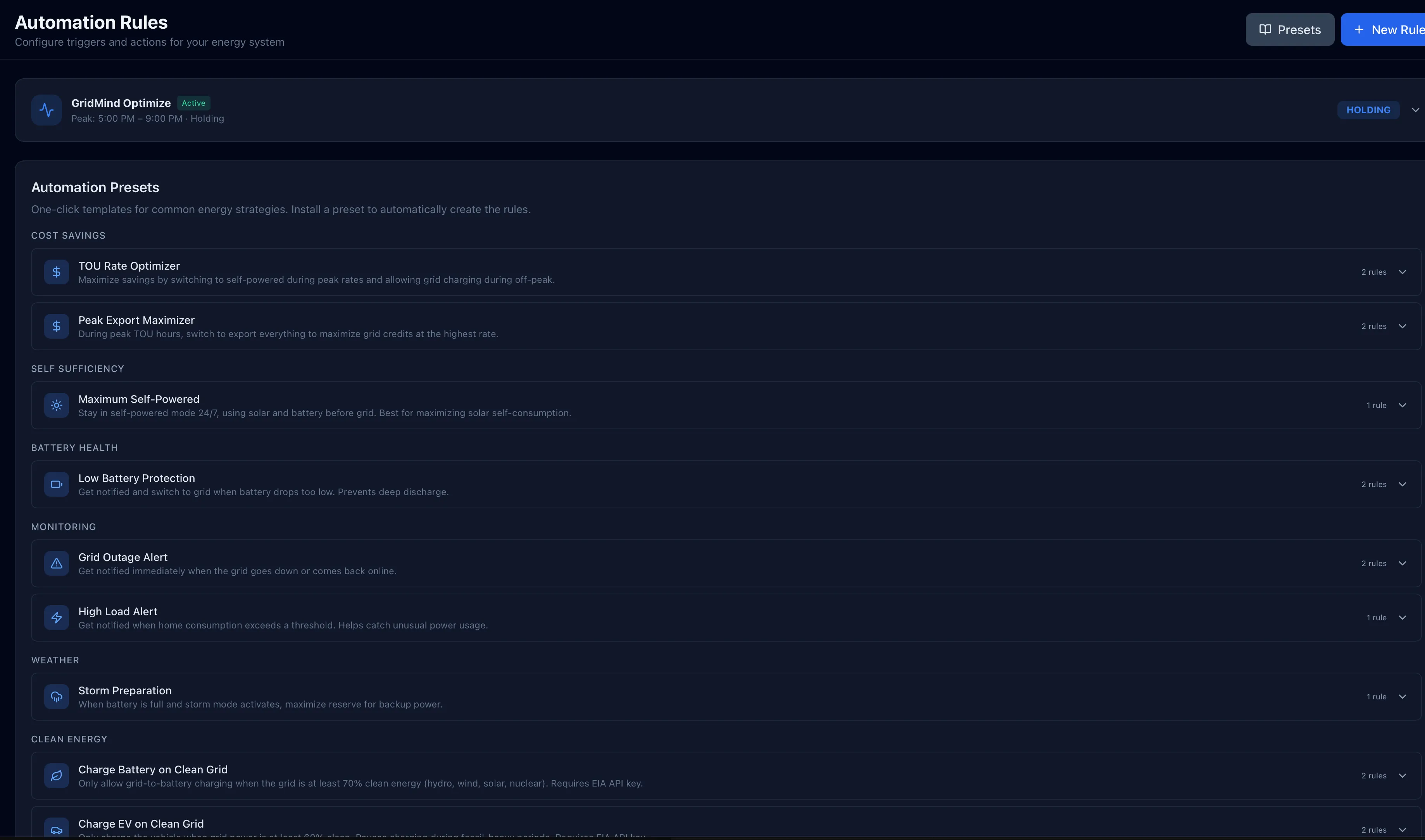 GridMind automation rules page showing rule list with triggers, conditions, and actions