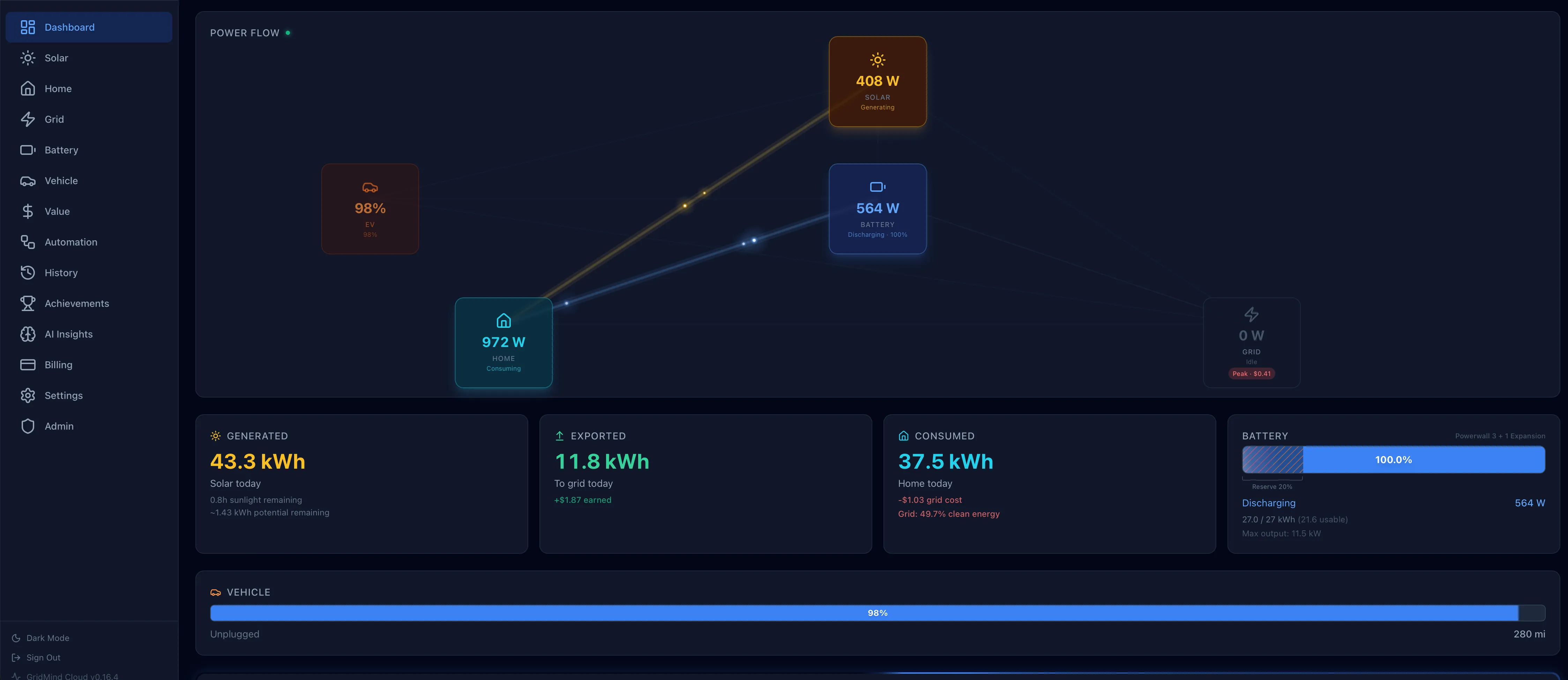 GridMind dashboard in dark mode showing live solar, battery, grid, and home power flow with animated connecting lines