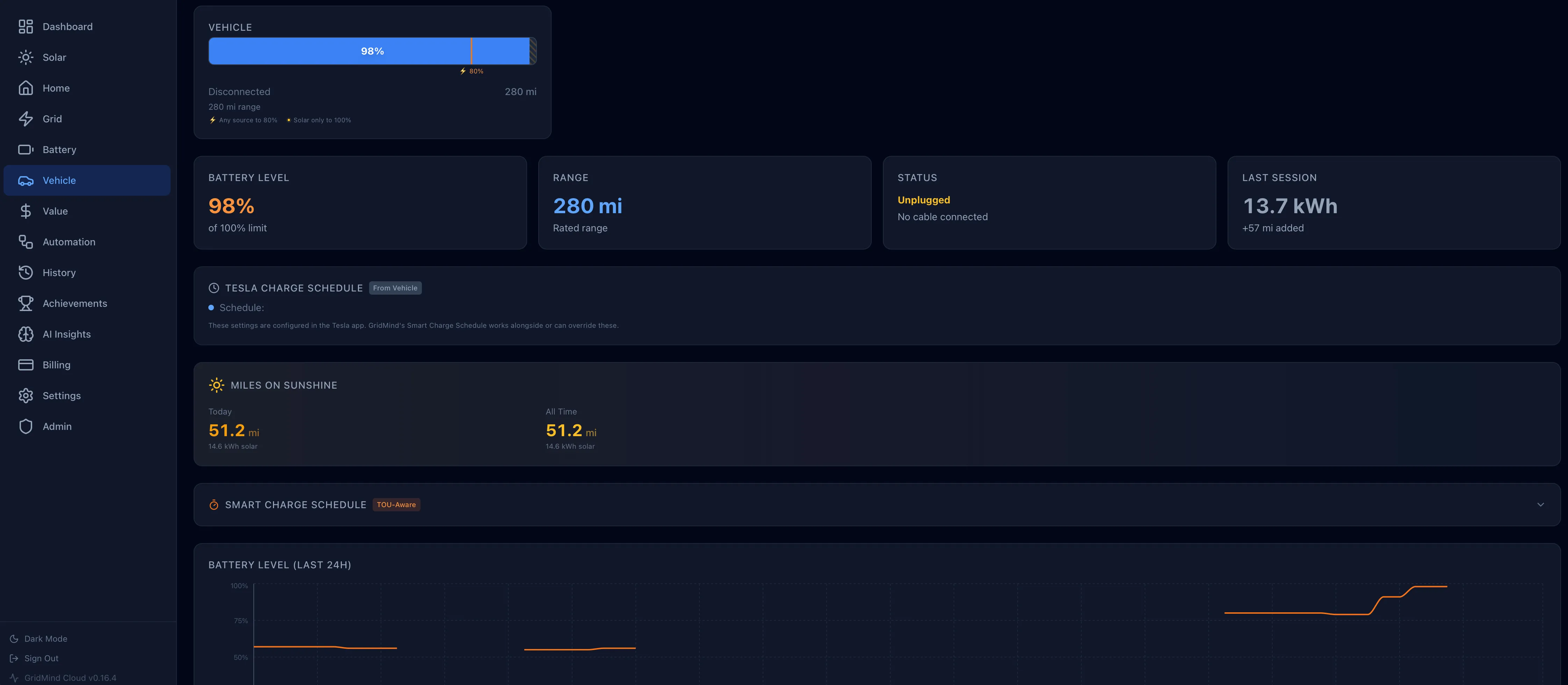 EV charging screen showing solar surplus charging status, a charge limit slider, and departure time scheduling