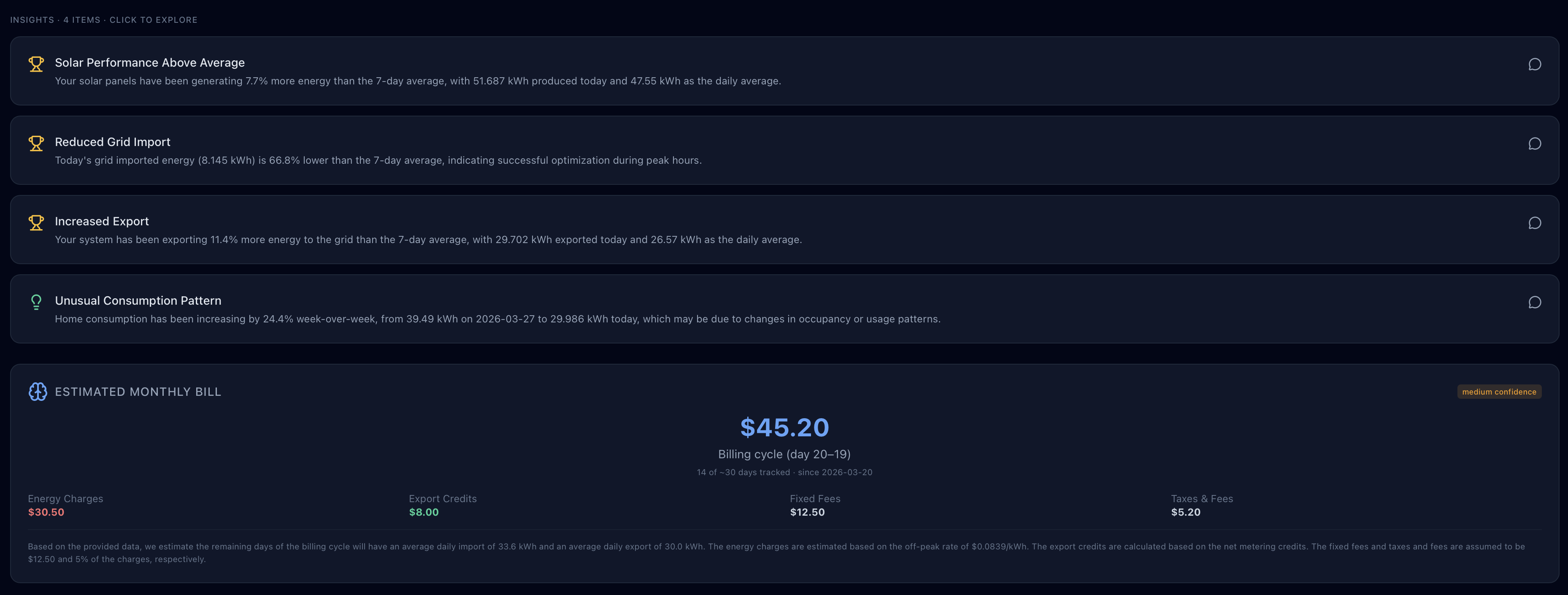 GridMind AI Insights page showing energy observations, anomaly alerts, and monthly bill estimate