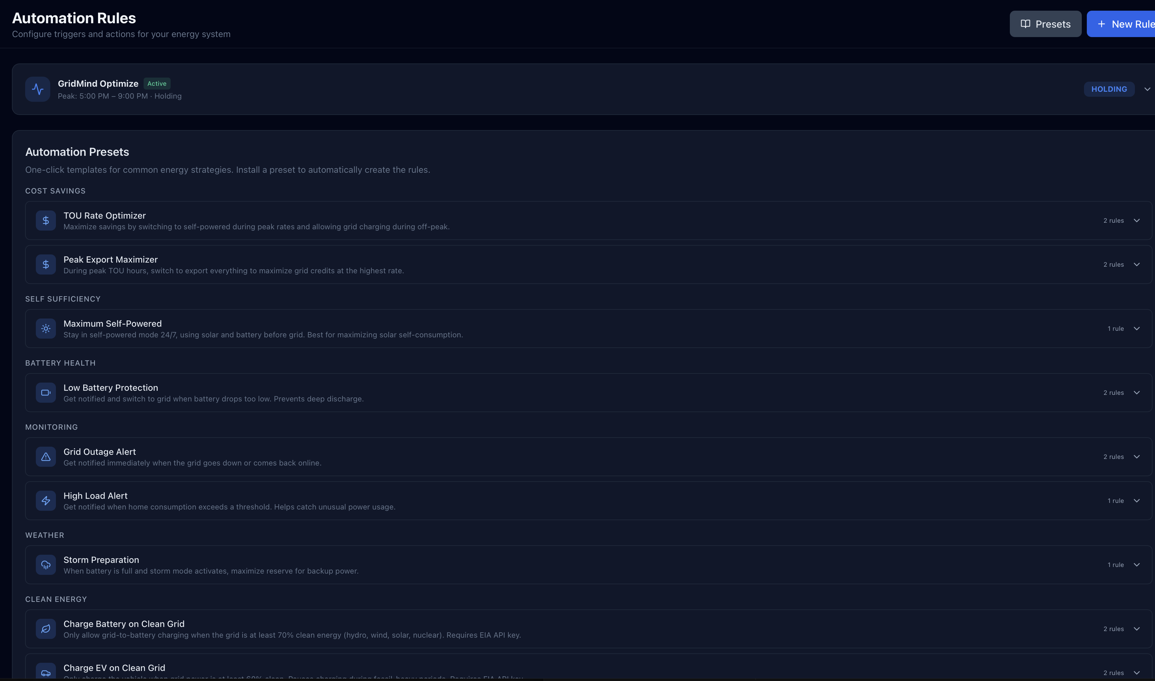 GridMind automation rules page showing rule list with triggers, conditions, and actions